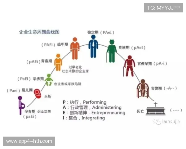 在创新周期内版权保护机制自动嵌入分发流 维护了体育媒体生态的良性循环